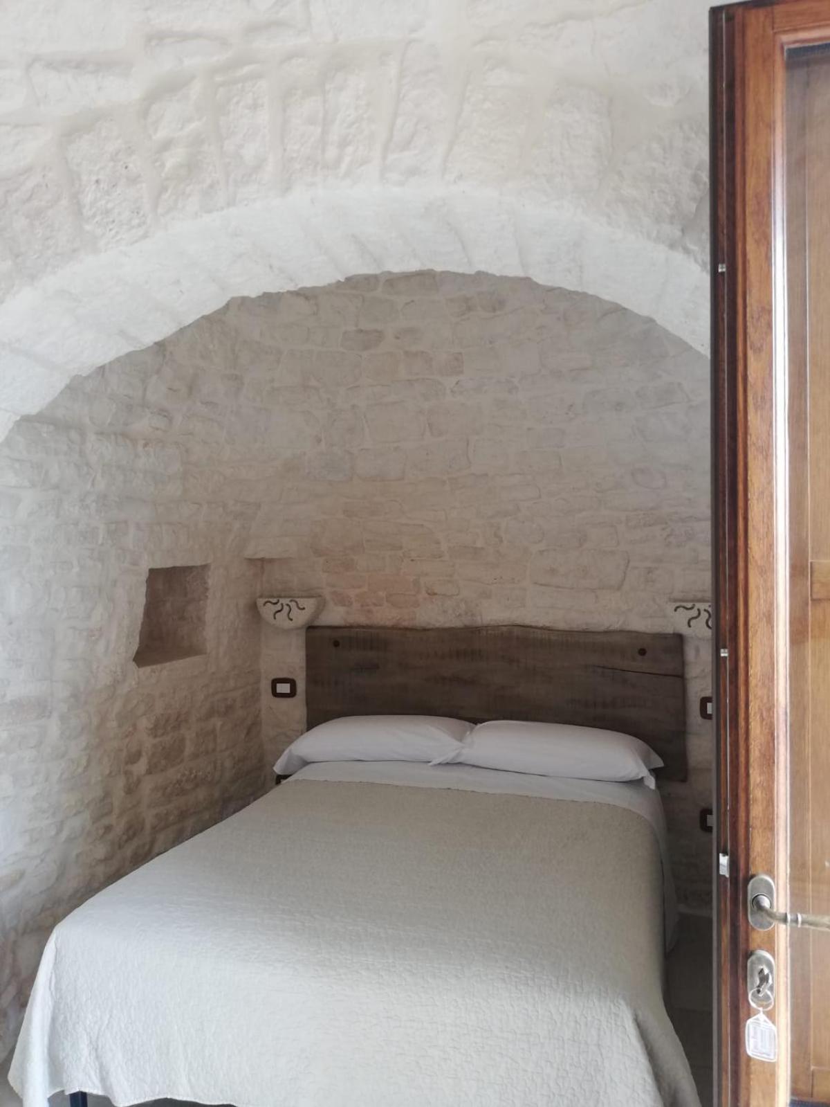Economy Trullo