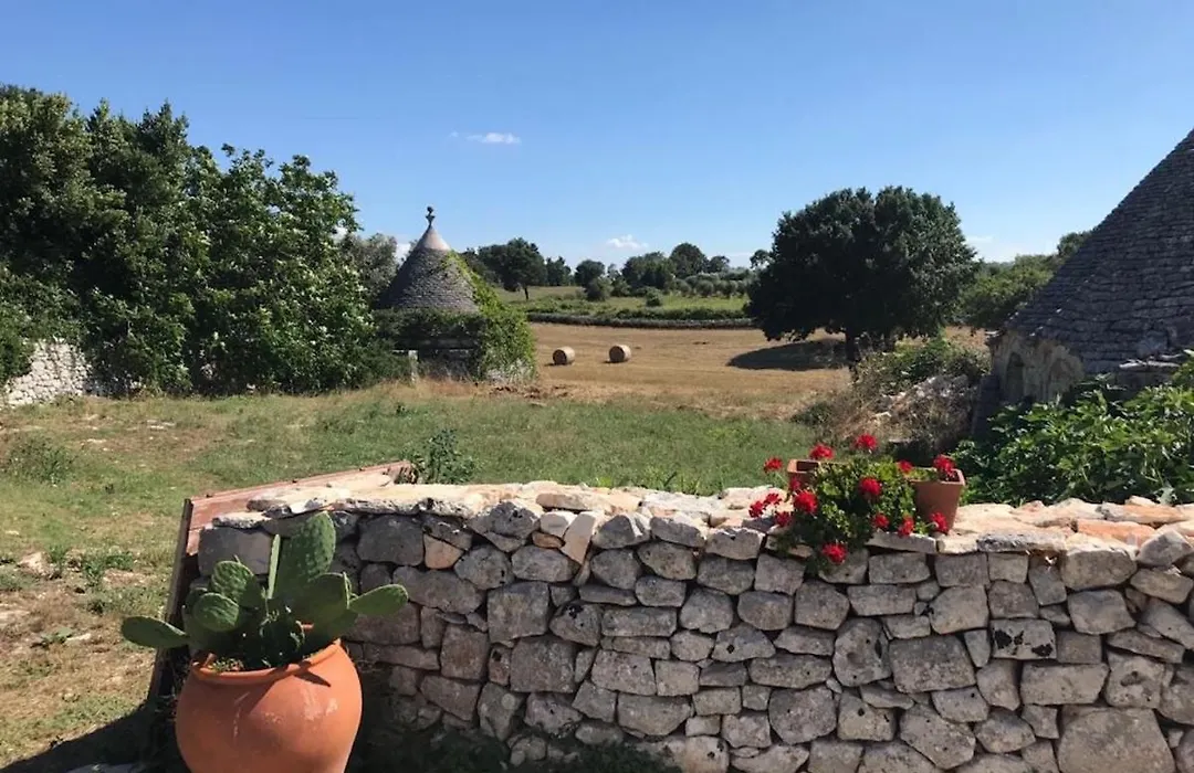 Borgo Trulli 1789-1