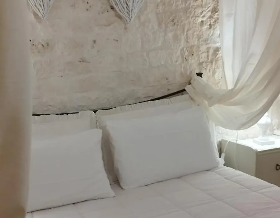 I Trulli Di Nonno Giovanni-1