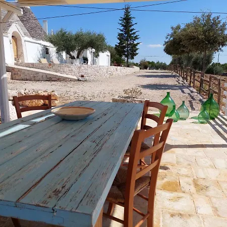 Trulli Chiafele-3