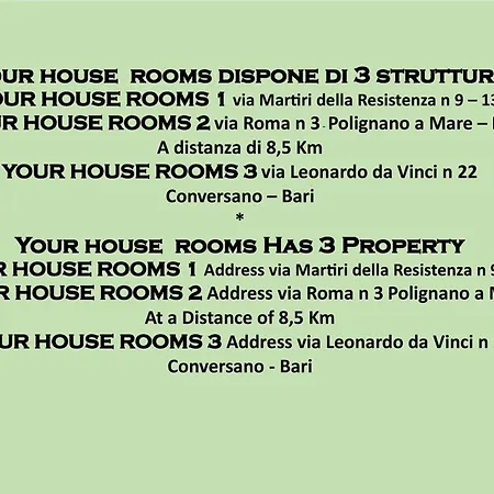 Your House Rooms 1-3